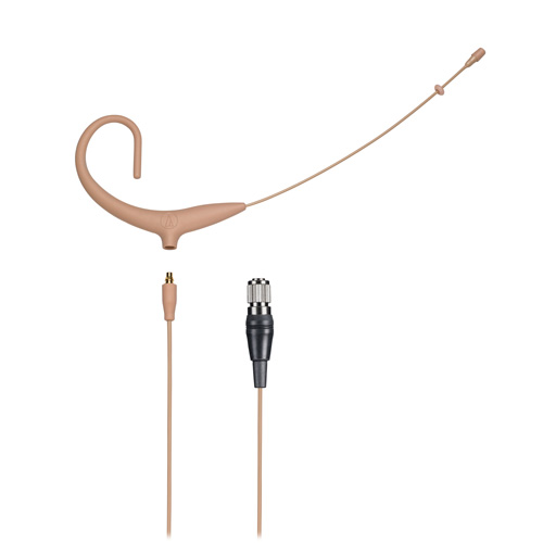 BP892xcH-TH 無線發射機MicroSet 頭戴式全方向指向性話筒